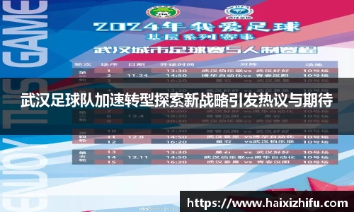 武汉足球队加速转型探索新战略引发热议与期待